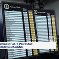 Video: Trump Klaim Kantongi Rp 33 Triliun Per Hari dari Tarif Impor