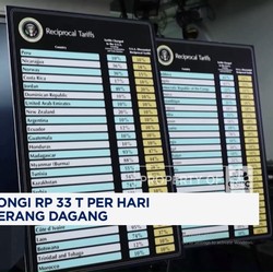 Video: Trump Klaim Kantongi Rp 33 Triliun Per Hari dari Tarif Impor
