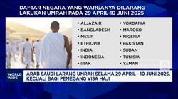 Video: Geger! Arab Larang Umrah Selama 29 April - 10 Juni 2025