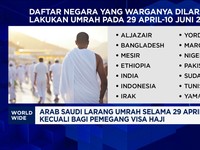 Video: Geger! Arab Larang Umrah Selama 29 April - 10 Juni 2025