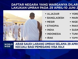 Video: Geger! Arab Larang Umrah Selama 29 April - 10 Juni 2025