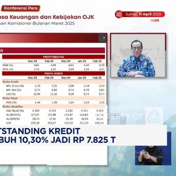 Video: Ini Dia, Rapor Pertumbuhan Kredit Bank di Februari 2025