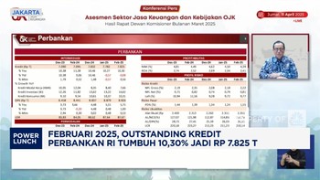 Video: Ini Dia, Rapor Pertumbuhan Kredit Bank di Februari 2025