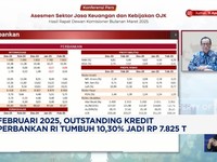 Video: Ini Dia, Rapor Pertumbuhan Kredit Bank di Februari 2025