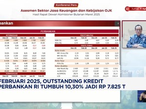 Video: Ini Dia, Rapor Pertumbuhan Kredit Bank di Februari 2025