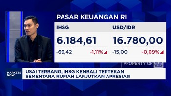 Video: Perang Dagang AS-China Kian Panas, IHSG Dibuka Anjlok 1%