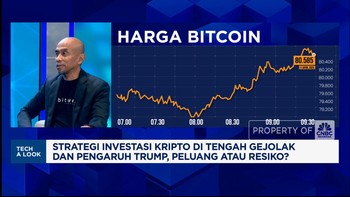Video: Prospek Investasi Bitcoin Cs Saat Trump