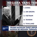 Video: Efek Trump Naikkan Tarif Impor Ke Hampir 90 Negara Termasuk RI