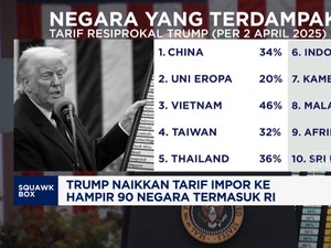 Video: Efek Trump Naikkan Tarif Impor Ke Hampir 90 Negara Termasuk RI