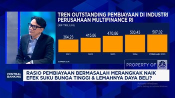 Video: Bunga Tinggi & Daya Beli Turun, PR Bisnis Multifinance di 2025