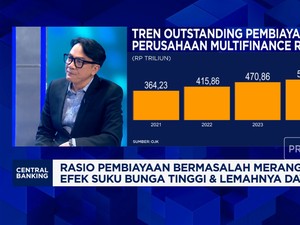 Video: Bunga Tinggi & Daya Beli Turun, PR Bisnis Multifinance di 2025