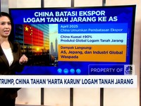 Video: Lawan Trump, China Tahan 