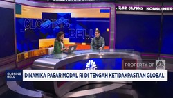 Video: Dinamika Pasar Modal RI di Tengah Ketidakpastian Global
