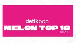 poppop! NCT WISH Masuk Chart Melon