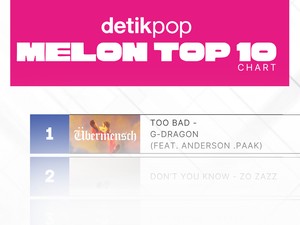 poppop! NCT WISH Masuk Chart Melon
