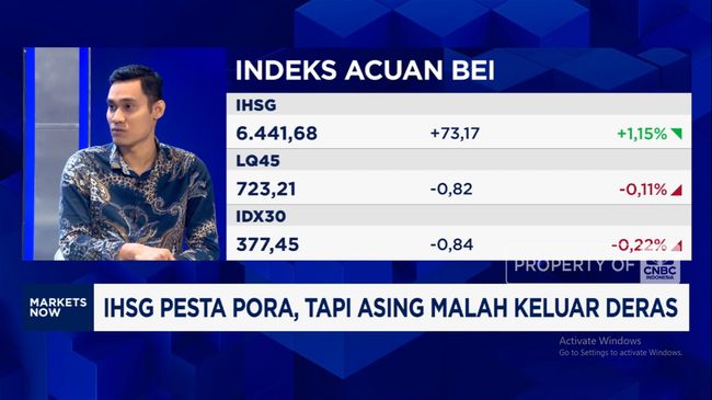 Video: IHSG Pesta Pora Tapi Asing Ramai Tinggalkan Pasar Saham RI