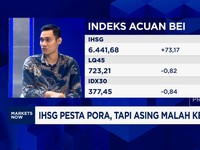 Video: IHSG Pesta Pora Tapi Asing Ramai Tinggalkan Pasar Saham RI