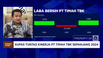Video: Kupas Tuntas Kinerja PT Timah Tbk Sepanjang 2024