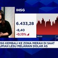 Video: IHSG Terjerembab ke Zona Merah & Rupiah Lesu Lawan Dolar AS