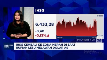 Video: IHSG Terjerembab ke Zona Merah & Rupiah Lesu Lawan Dolar AS
