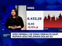 Video: IHSG Terjerembab ke Zona Merah & Rupiah Lesu Lawan Dolar AS