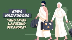 Biaya Haji Furoda yang Bayar Langsung Berangkat