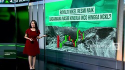 Video: Royalti Nikel Resmi Naik, Intip Kinerja INCO hingga NCKL