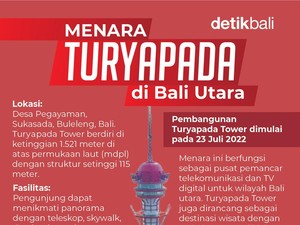 Koster Akan Buat Akses Jalan menuju Turyapada Tower