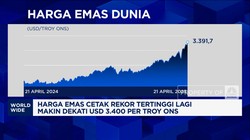 Video: Harga Emas Cetak Rekor Lagi Makin Dekati USD 3.400 Per Troy Ons