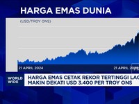 Video: Harga Emas Cetak Rekor Lagi Makin Dekati USD 3.400 Per Troy Ons