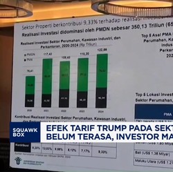 Video: Pantau Efek Tarif Trump ke Sektor Properti, Investor Wait & See