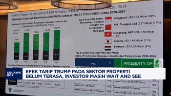 Video: Pantau Efek Tarif Trump ke Sektor Properti, Investor Wait & See