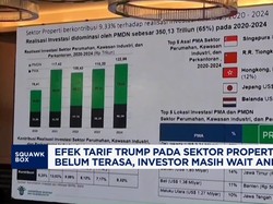 Video: Pantau Efek Tarif Trump ke Sektor Properti, Investor Wait & See