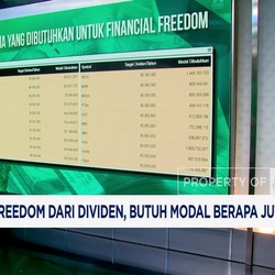 Video: Mau Financial Freedom Dari Dividen, Ternyata Butuh Modal Segini