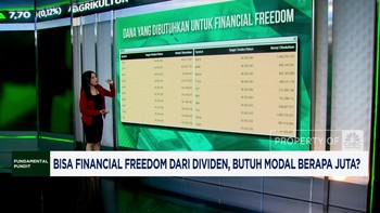 Video: Mau Financial Freedom Dari Dividen, Ternyata Butuh Modal Segini