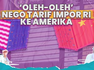 Indonesia di Tengah Impitan Amerika dan Ancaman China