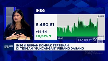 Video: Nasib Suku Bunga BI Dinanti, IHSG & Rupiah Masih Dalam Tekanan?