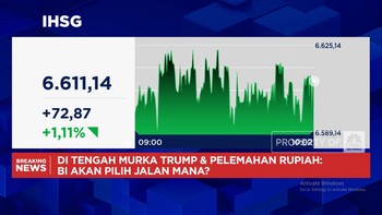 Video: BI Rate Dinanti, IHSG Menguat Lebih Dari 1% Tapi Rupiah Loyo