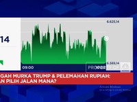 Video: BI Rate Dinanti, IHSG Menguat Lebih Dari 1% Tapi Rupiah Loyo