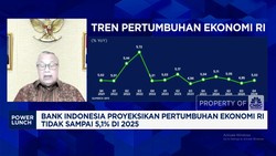 Video: Bank Indonesia Proyeksi Ekonomi RI 2025 Tumbuh Tak Sampai 5,1%