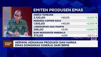 Video: Harga Terbang Tinggi, Emiten Emas Bergelimang Cuan