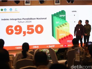Langkah Kemendikdasmen-Kemendikti Usai Indeks Integritas Pendidikan Turun