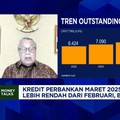 Video: Kredit Perbankan Maret 2025 Tumbuh Lebih Rendah, BI: Efek Trump
