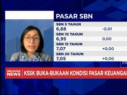 Video: Sri Mulyani Jamin APBN Jadi "Shock Absorber" Era Perang Dagang