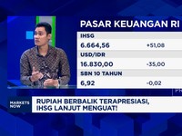 Video: Akhir Pekan, IHSG Kokoh di Level 6.600 & Rupiah Lanjut Menguat