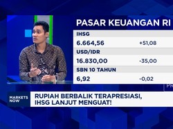 Video: Akhir Pekan, IHSG Kokoh di Level 6.600 & Rupiah Lanjut Menguat