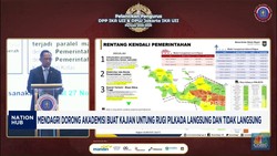 Video: Mendagri Dorong Kajian Untung Rugi Pilkada Dipilih DPRD