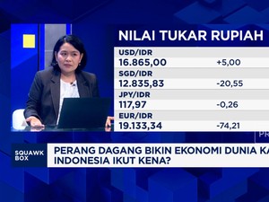 Video: Waspada Pak Prabowo! RI Terancam Diserbu Barang Impor Ilegal
