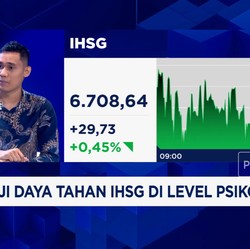 Video: Asing Masih Keluar, Seberapa Kuat IHSG Pertahankan Level 6.700?