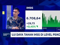 Video: Asing Masih Keluar, Seberapa Kuat IHSG Pertahankan Level 6.700?